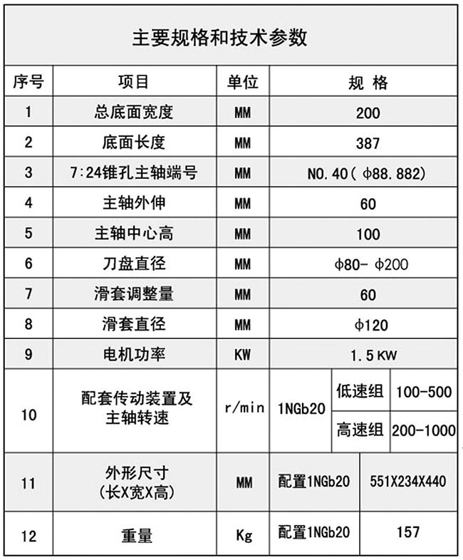 1TX20P同步帶草莓视频苹果下载技術參數