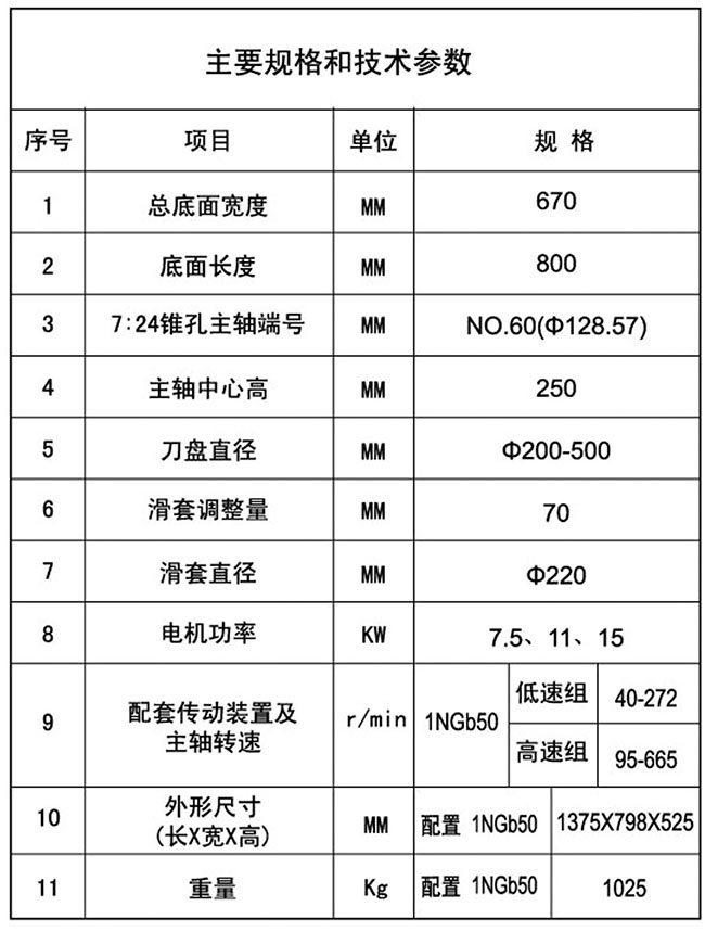 XD10銑削草莓视频苹果下载技術參數