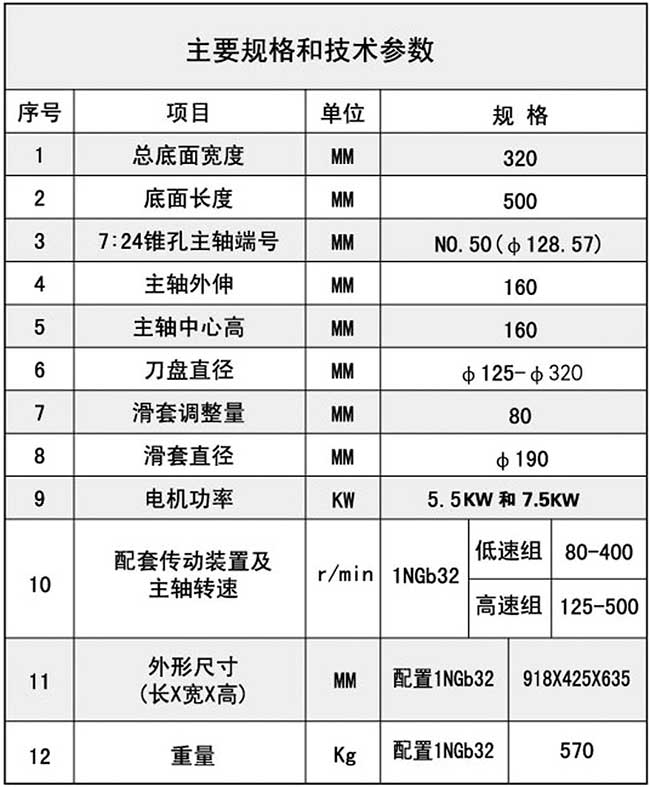 銑削草莓视频苹果下载技術參數