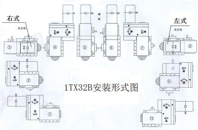 1TX32B草莓视频苹果下载安裝形式圖