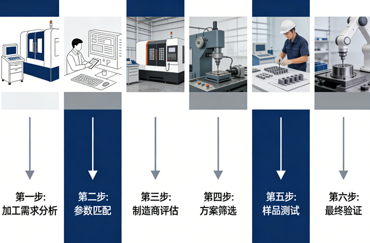 草莓视频苹果下载選購指南：鹽城廠家專業解析